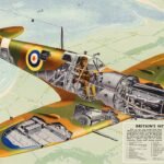 Spitfire Aircraft: The Legend of Aviation